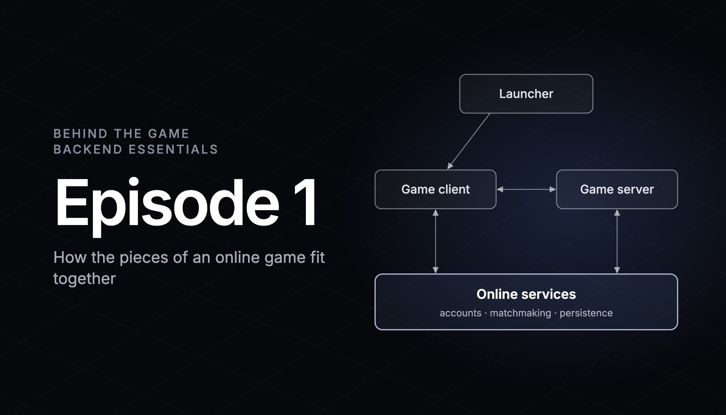 How online game backends work